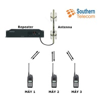 Trạm Repeater bộ đàm là gì?